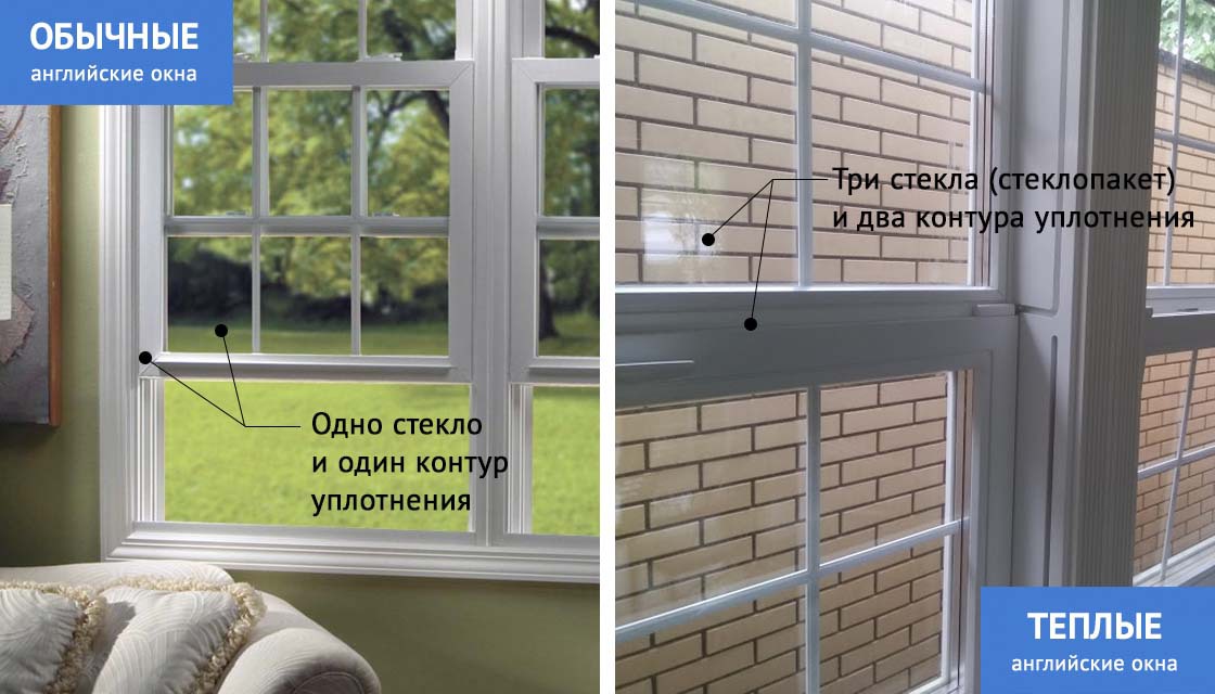 Декоративные ставни на окна, как украшение вашего дома
